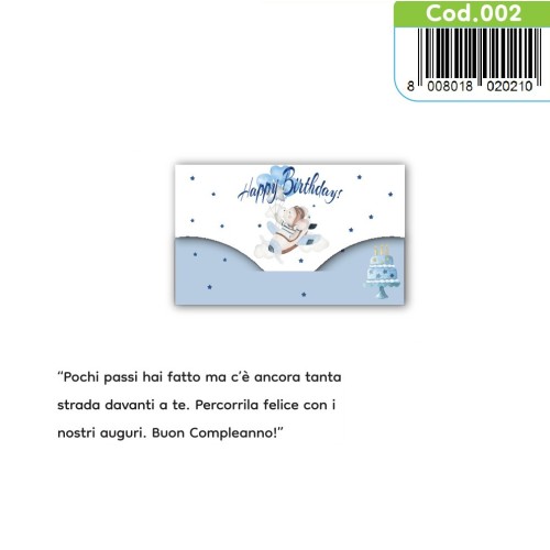 Kit ricarica Compleanno / Porta Soldi...